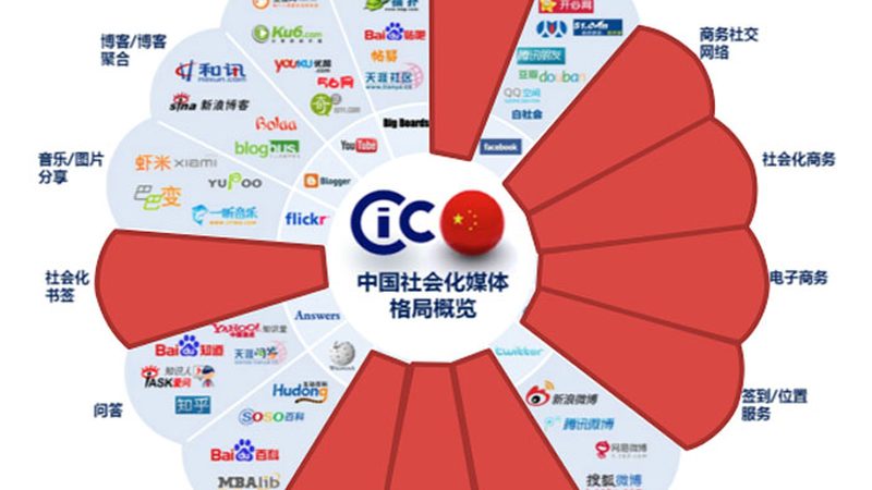广州本地公关传播案例：深度解析与对比